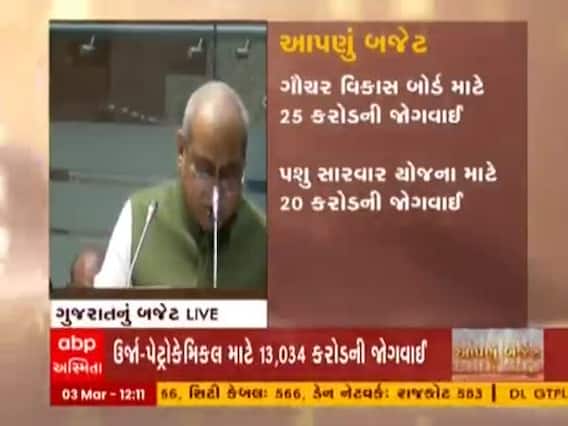 Gujarat Budget Session: આરોગ્ય અને પરિવાર કલ્યાણ વિભાગ માટે 11,323 કરોડ રૂપિયાની જોગવાઇ