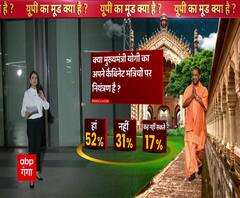 क्या मुख्यमंत्री योगी का अपने कैबिनेट मंत्रियों पर नियंत्रण है ? | ABP Ganga C Voter Survey 