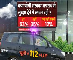क्या Yogi सरकार अपराध से सुरक्षा देने में सफल रही ? | ABP Ganga C-Voter Survey