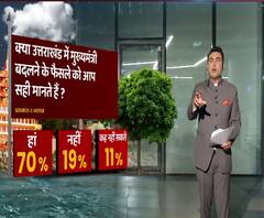 क्या उत्तराखंड में मुख्यमंत्री बदलने को फैसले का सही था ? | ABP Ganga C Voter Survey 
