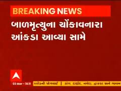 વર્ષ 2020માં રાજ્યમાં સરેરાશ રોજના 42 જેટલા નવજાત બાળકોના થાય છે મૃત્યુ