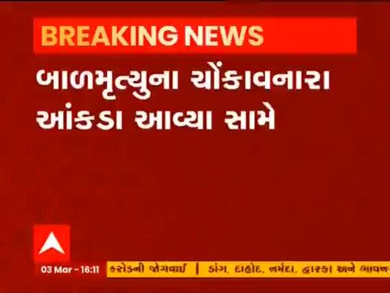 વર્ષ 2020માં રાજ્યમાં સરેરાશ રોજના 42 જેટલા નવજાત બાળકોના થાય છે મૃત્યુ