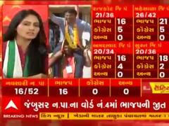 Gujarat Panchayat Election Result: કોગ્રેસના આ ધારાસભ્ય બે વોર્ડમાંથી ચૂંટણી હાર્યા