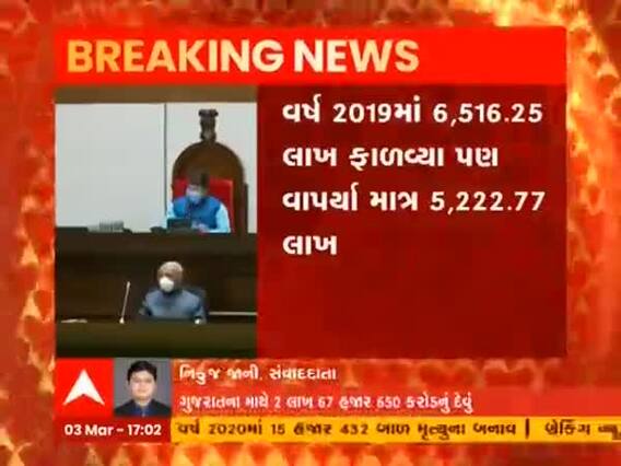 ગુજરાતના માથે 2 લાખ 67 હજાર 650 કરોડ રૂપિયાનું દેવું, જુઓ વીડિયો