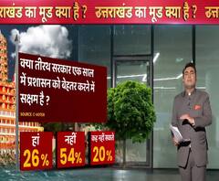 क्या तीरथ सरकार एक साल में प्रशासन को बेहतर करने में सक्षम है ? | Uttarakhand | ABP Ganga C Voter Survey 