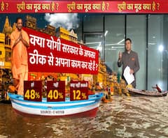 क्या Yogi सरकार के अफसर ठीक से अपना काम कर रहे हैं ? | ABP Ganga C-Voter Survey