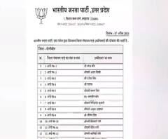 Panchayat Chunav 2021: BJP ने तीसरे चरण के लिए उम्मीदवारों की लिस्ट जारी की | ABP Ganga