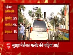 Mamata Banerjee के घर के बाहर हलचल बढ़ी, थोड़ी देर में बाहर निकल सकती हैं 'दीदी' 